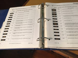 Bell 412 Pilot Training Manual