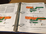 Bell 412 Pilot Training Manual