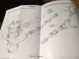 Bell 412 Pilot Training Manual
