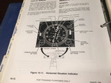 Bell 412 Pilot Training Manual
