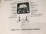Bell 412 Pilot Training Manual
