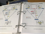FlightSafety King Air 300 & 350 Pilot Training Manual. Vol 2 Systems.