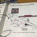 FlightSafety King Air 300 & 350 Pilot Training Manual. Vol 2 Systems.