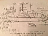 Bendix 11-3398-1, 11-3398-2 Ignition Analyzer Service & Repair Manual.