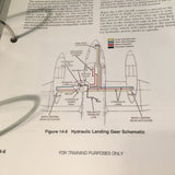 FlightSafety King Air 300 & 350 Pilot Training Manual. Vol 2 Systems.