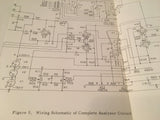 Bendix 11-4810-1, -2, -3, -4 Electronic Ignition Analyzer Parts Manual.