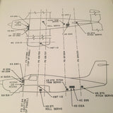 KFC 200 autopilot in Piper Lance PA-32RT-300 & PA-32RT-300T Service Manual.