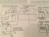 Bendix S-200 Flange Mounted High Tension Magnetos Install, Service & Ops Booklet.