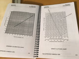 Robinson R-22 Helicopter Information Manual.