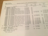 Bendix Scintilla Relay and Resistor Parts Lists used with Elect Ign Analyzers.