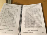 Robinson R-22 Helicopter Information Manual.