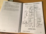 Robinson R-22 Helicopter Information Manual.