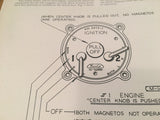 Bendix AN3213-1 Ignition Switch Service Instructions & Parts Lists. 10-32891-1