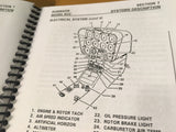 Robinson R-22 Helicopter Information Manual.