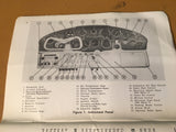 1956 Cessna 172 Owner's Manual.