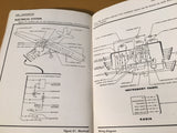 1956 Cessna 172 Owner's Manual.