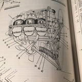 1953 - 1962 Cessna 180 & 182 Skylane Parts Manual