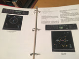 Honeywell SPZ-8000 IFCS in Gulfstream IV Pilot's Guide Manual.