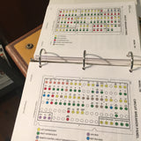 Cessna Citation X Model 750 Operating Manual.