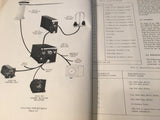 Collins 51V-5 Instruction Manual.