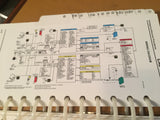 Beechcraft Beechjet 400A Operating Handbook.