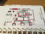 Beechcraft Beechjet 400A Operating Handbook.