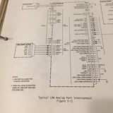 Honeywell EDZ-756 Electronic Flight Instrument System Install Maintenance Manual.