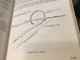 1976 Cessna 150 Aerobat POH, Pilot's Operating Handbook for A150M.