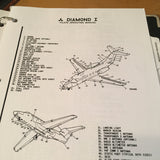 Mitsubishi MU-300 Diamond 1 Airplane Flight Manual.