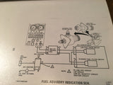 Lockheed L-1011 APU Troubleshooting Guide.