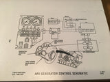 Lockheed L-1011 APU Troubleshooting Guide.