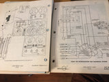 Douglas DC-8 Operation Manual.