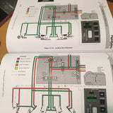 FlightSafety Learjet 40 & Learjet 45 Pilot Training Manual.