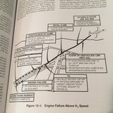 FlightSafety Learjet 40 & Learjet 45 Pilot Training Manual.