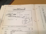 Liquidensitometers EA904, EA909 & EA915 Series Parts Manual.