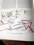 GE Installation of TurboJet Engines Manual.