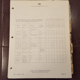 King KN-74 Service Parts Manual.