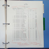 King KMA 24H-65/66 Service manual.