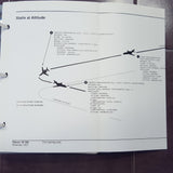 SimuFlite Falcon 10 and Falcon 100 Cockpit Reference Manual.