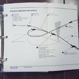 SimuFlite Falcon 10 and Falcon 100 Cockpit Reference Manual.