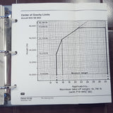 SimuFlite Falcon 10 and Falcon 100 Cockpit Reference Manual.