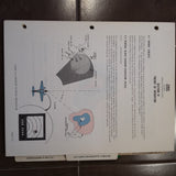 King KI 242 Radar Indicator Service manual, part of KWX 50, KWX 60 System.