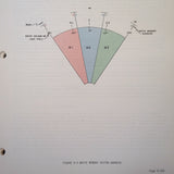King KI 242 Radar Indicator Service manual, part of KWX 50, KWX 60 System.