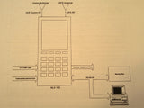 King KLX 100 Handheld GPS/Comm Maintenance Parts Manual.