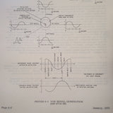 King KN 77 VOR LOC Service manual.