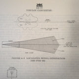 King KN 77 VOR LOC Service manual.