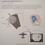 King KI 241 Radar Indicator Service manual, part of KWX 50, KWX-60 System.