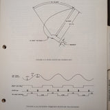 King KI 241 Radar Indicator Service manual, part of KWX 50, KWX-60 System.