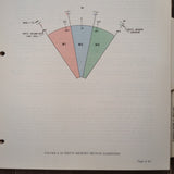 King KI 241 Radar Indicator Service manual, part of KWX 50, KWX-60 System.