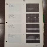 King KI 241 Radar Indicator Service manual, part of KWX 50, KWX-60 System.